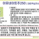 팜네이트(주) 이미지
