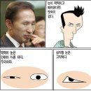 **허영만의 꼴과 김두관** 이미지