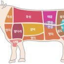 통큰소한마리 이미지