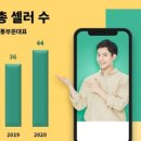 유통신 이미지