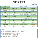 미송 공인중개사사무소 이미지