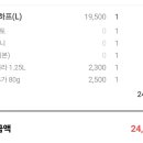 7번가피자 충장로점 이미지