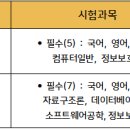 9급 전산직공무원 과목 파악하기 이미지