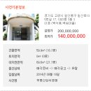 일산로135번길 네이버블로그