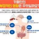 카페인중독천안