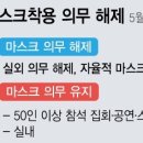 골든벨주유소 이미지