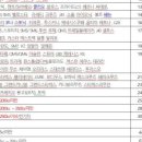 터미널성인오락실 이미지