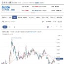 동원시스템즈 주식회사 이미지