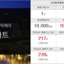 오피앙부동산공인중개사사무소 이미지