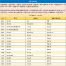 안평상회 이미지