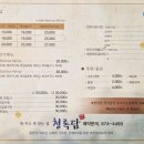 청록담 복어 이미지