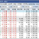 (주)동양탄소