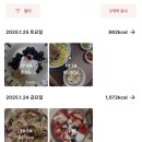 SPRINT(스프린트) | [스프린트 챌린지] 혈당 관리, 스프린트 식단관리 프로그램 후기 1/2