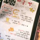 원조곱창떡볶이화떡