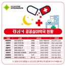 으뜸약국 네이버블로그