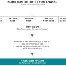 메디셀
