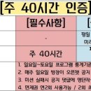 🔥주 40시간 인증🔥/네이버 웨일 프로그램(무료, 예금X)(9명/무제한) 이미지