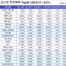 (주)티에스넥스젠 이미지
