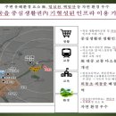 입실천(남) 네이버블로그