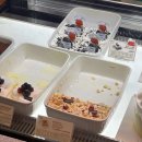 홈베이킹 B반 이미지