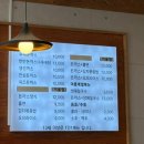 1987혜화동돈까스 이미지