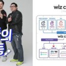 씨애드컴퍼니 이미지