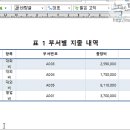 오피스컴 이미지
