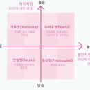 신가방 | [뷰티업무_일기] 듀얼크림 생산감리 다녀오기
