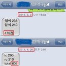 ★★JPT980(99.77%)/JLPT N1 전영역 만점★★시험준비전문과외경력13년차/한달수업"N2합격"&"JPT130점상승"학생배출/고대 일어학석사수료 이미지