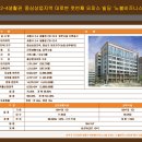 노블빌딩 이미지