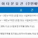 이루리공인중개사사무소 이미지