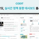 코딧 이미지
