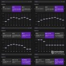 Sound360 | 소니의 게이밍 브랜드 INZONE 게이밍 유선 이어폰 E9 사용 후기