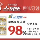 지에스(GS)25 팔탄해창리 | [최신수정] 스피또1000 100회 당첨현황 및 입고율