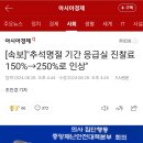 속보]&#34;추석명절 기간 응급실 진찰료 150%→250%로 인상&#34; 이미지