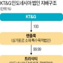 인수분식 이미지