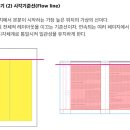 인디자인 이미지