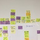 안성시장(덕유산장터) 이미지