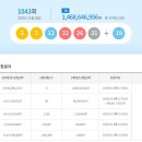 세븐일레븐울산효성점 이미지