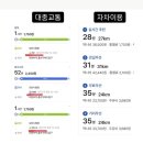 포천미용실 이미지