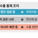원천산업(주) 매일경제