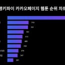 지수동물병원 이미지