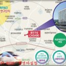 분당용인운전면허 이미지