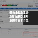 더샵퍼스트월드H동 이미지