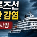 케네디, 한타바이러스 법안 서명 이미지