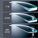 문안경