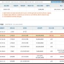 주식회사 굿프렌즈 이미지