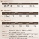 문화공원1 | 철원 소이산 모노레일 역사문화공원 후기, 가을에 가기 좋은 나들이