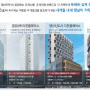 수영동 디온 플레이스 이미지