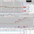 신성메딕스 이미지